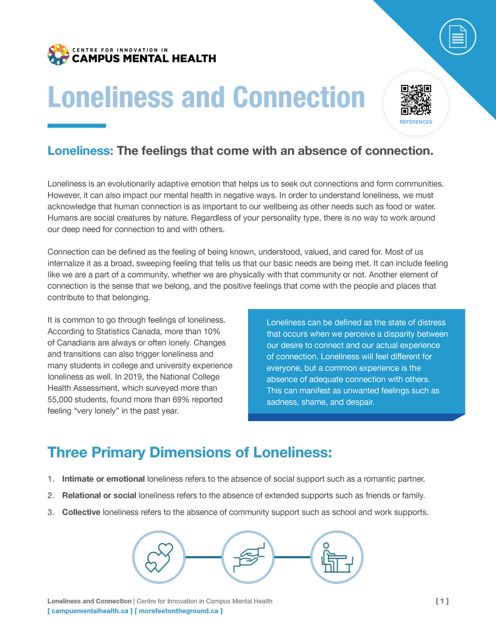 Loneliness & Connection - Centre for Innovation in Campus Mental Health